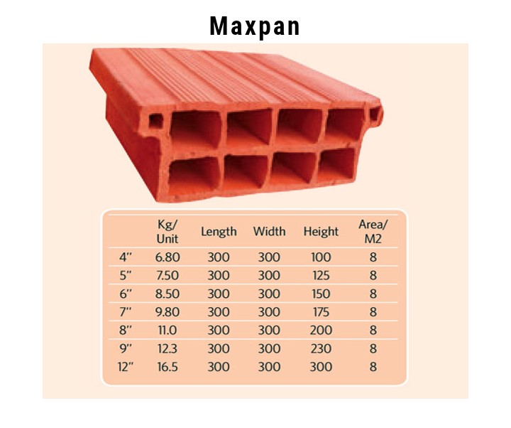 Uganda Clays maxpan