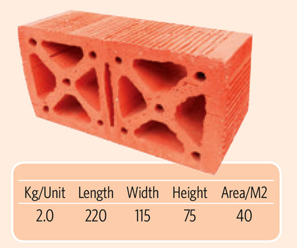 Uganda Clays maxpan