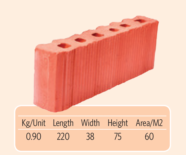 Uganda Clays maxpan